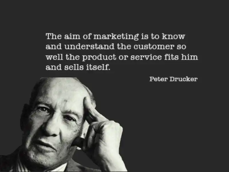Image qui illustre Peter Drucker avec sa citation sur le marketing